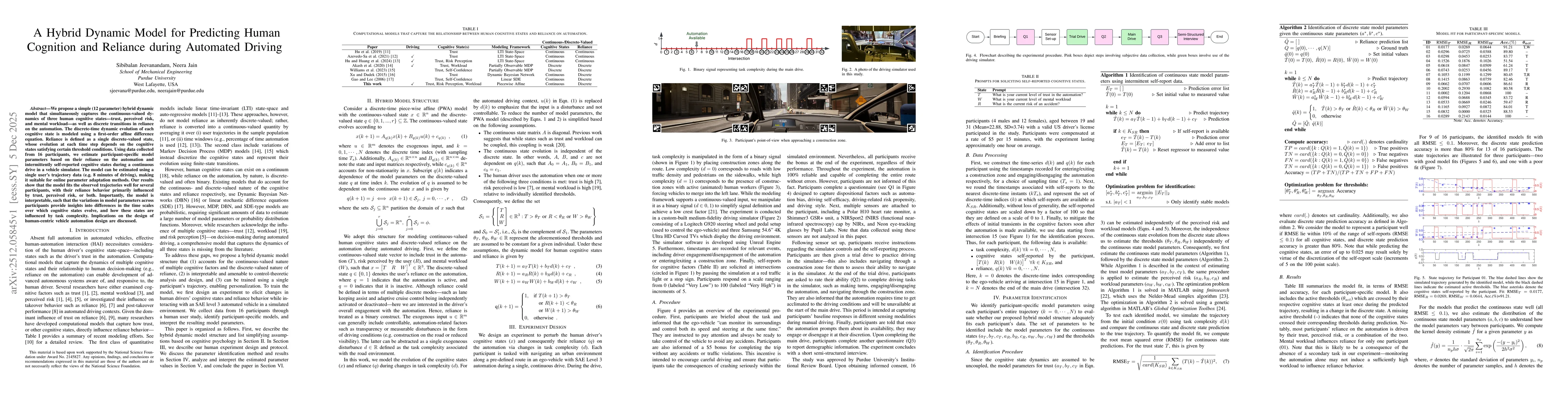 Thumbnail for A Hybrid Dynamic Model for Predicting Human Cognition and Reliance during Automated Driving
