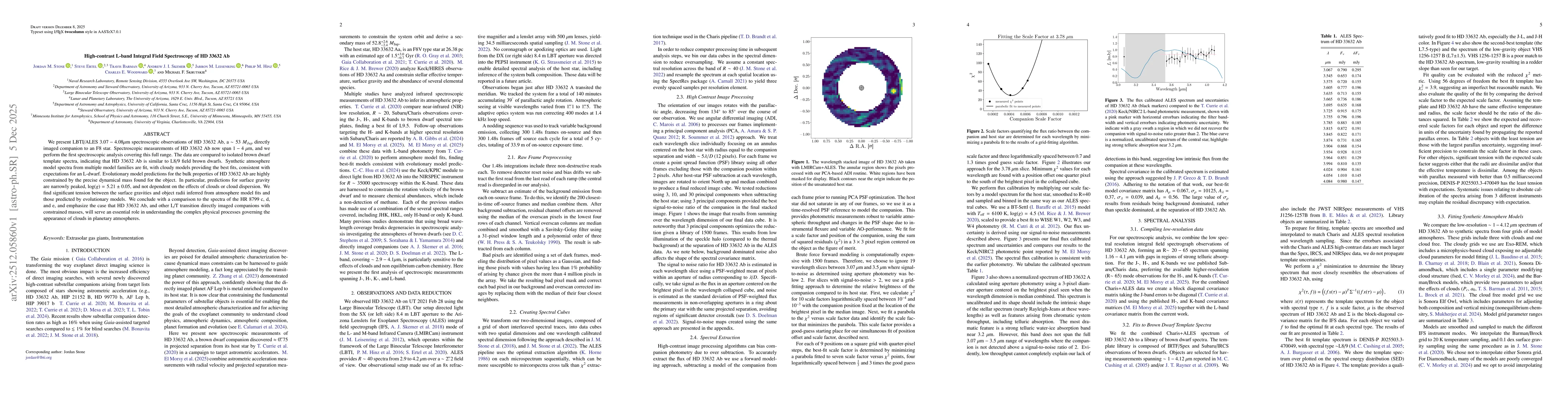 Thumbnail for High-contrast L-band Integral Field Spectroscopy of HD 33632 Ab