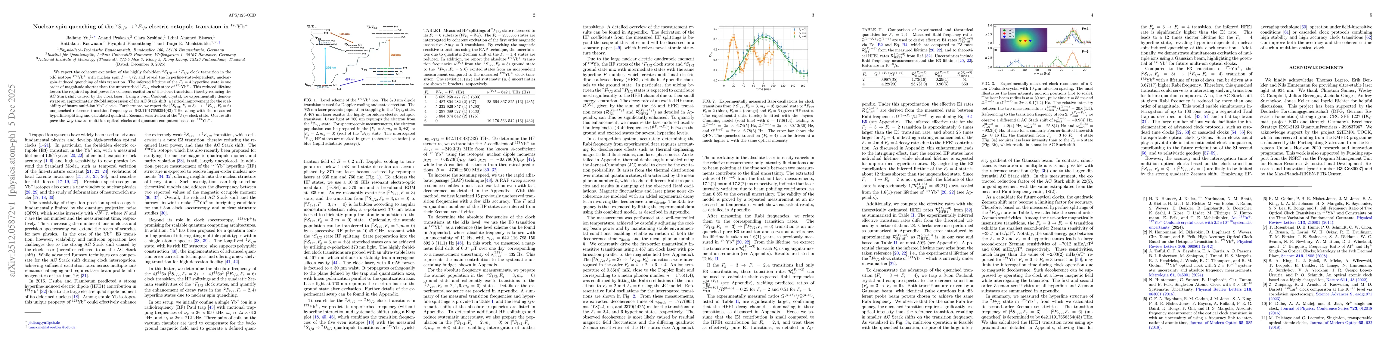 Thumbnail for Nuclear spin quenching of the $^2S_{1/2}\rightarrow {^2}F_{7/2} $ electric octupole transition in $^{173}$Yb$^+$