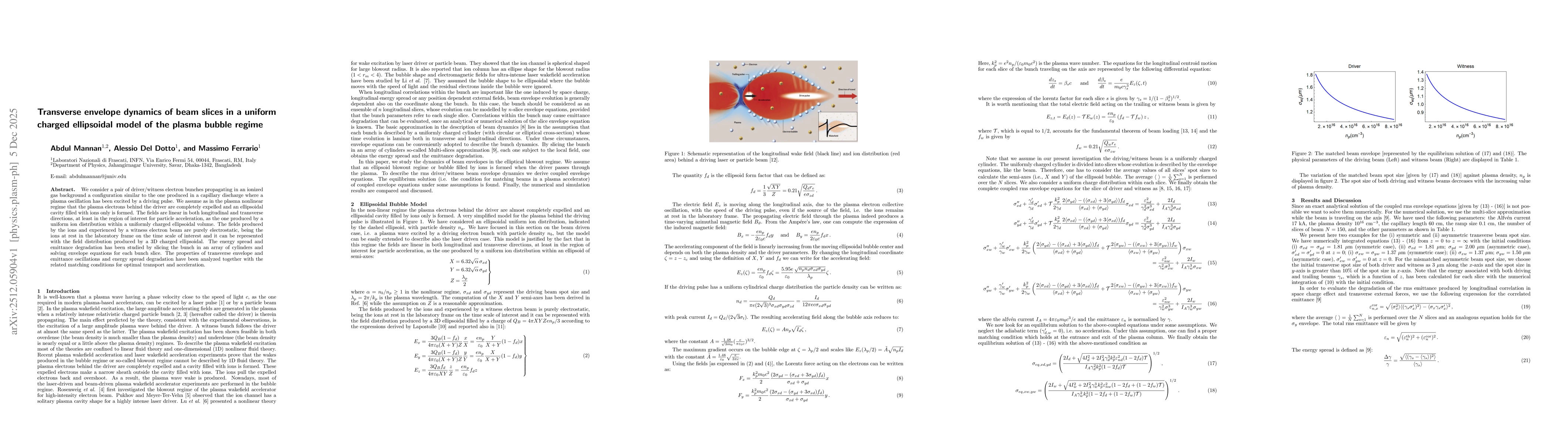Thumbnail for Transverse envelope dynamics of beam slices in a uniform charged ellipsoidal model of the plasma bubble regime