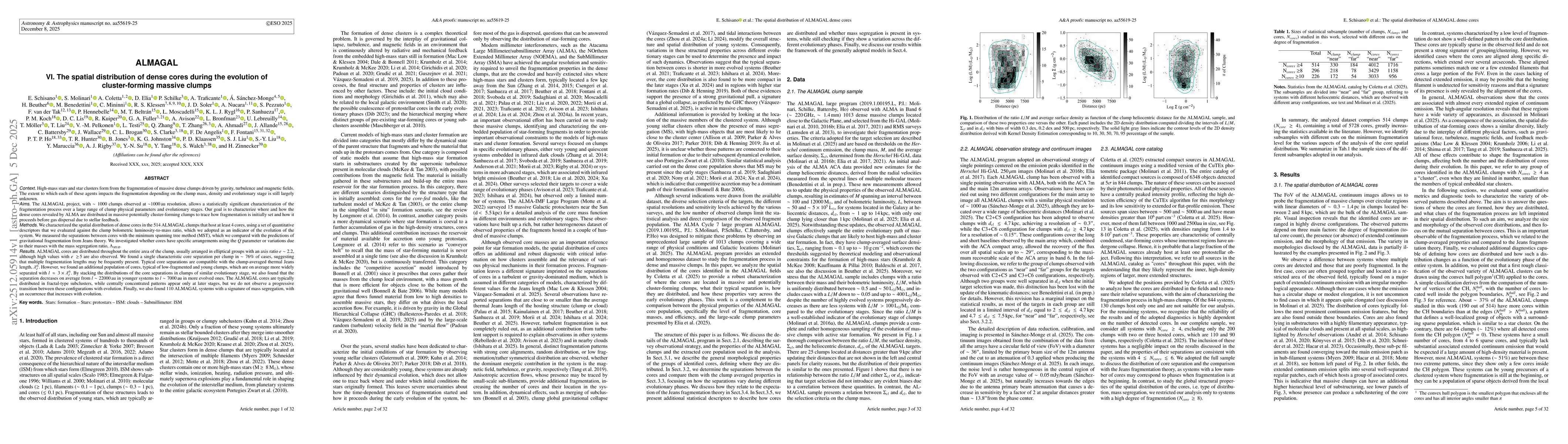 Thumbnail for ALMAGAL VI. The spatial distribution of dense cores during the evolution of cluster-forming massive clump