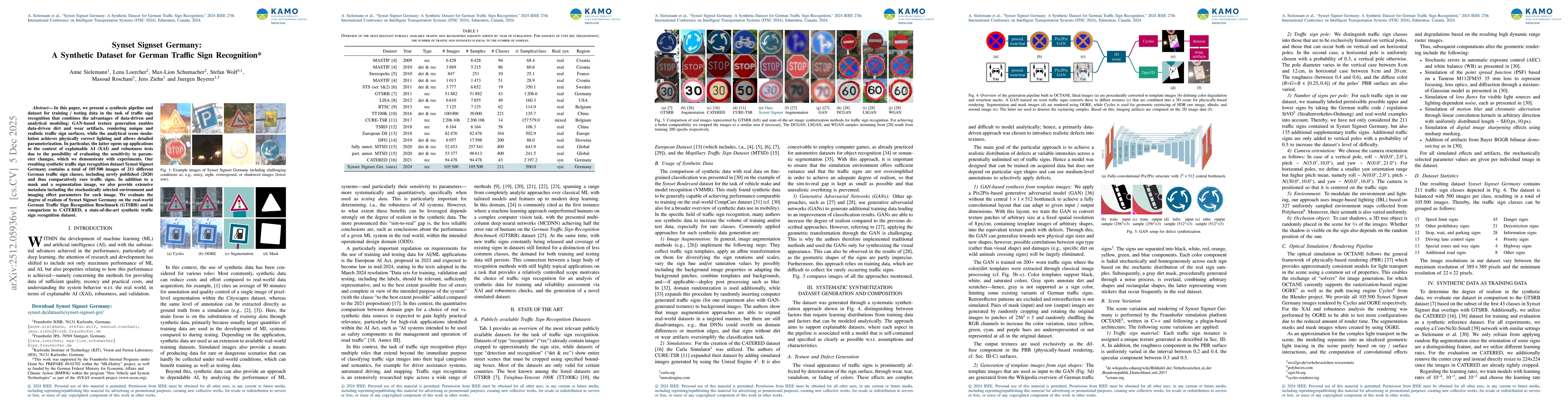Thumbnail for Synset Signset Germany: a Synthetic Dataset for German Traffic Sign Recognition