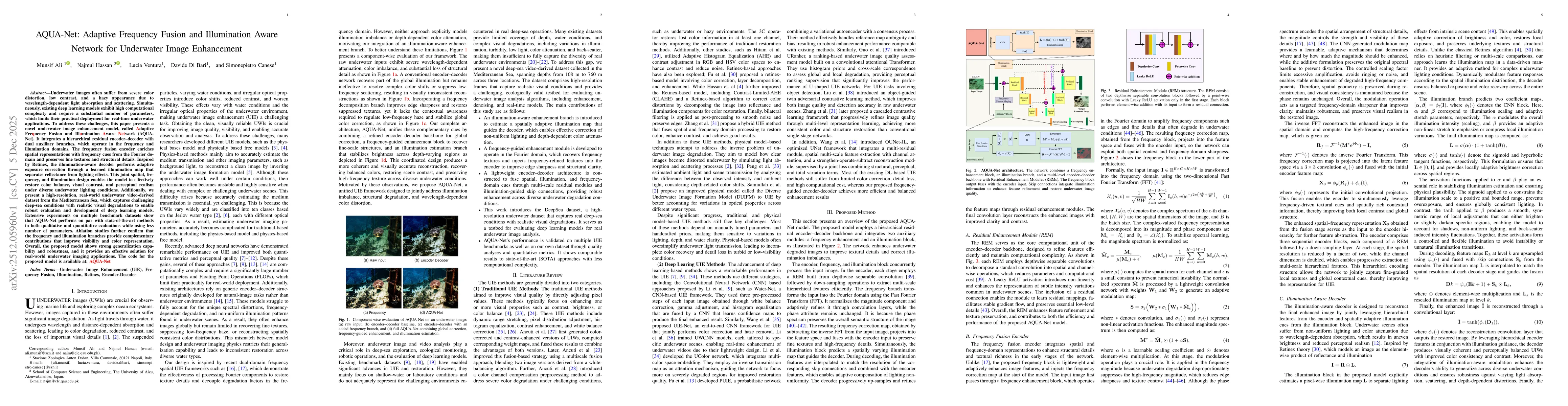 Thumbnail for AQUA-Net: Adaptive Frequency Fusion and Illumination Aware Network for Underwater Image Enhancement