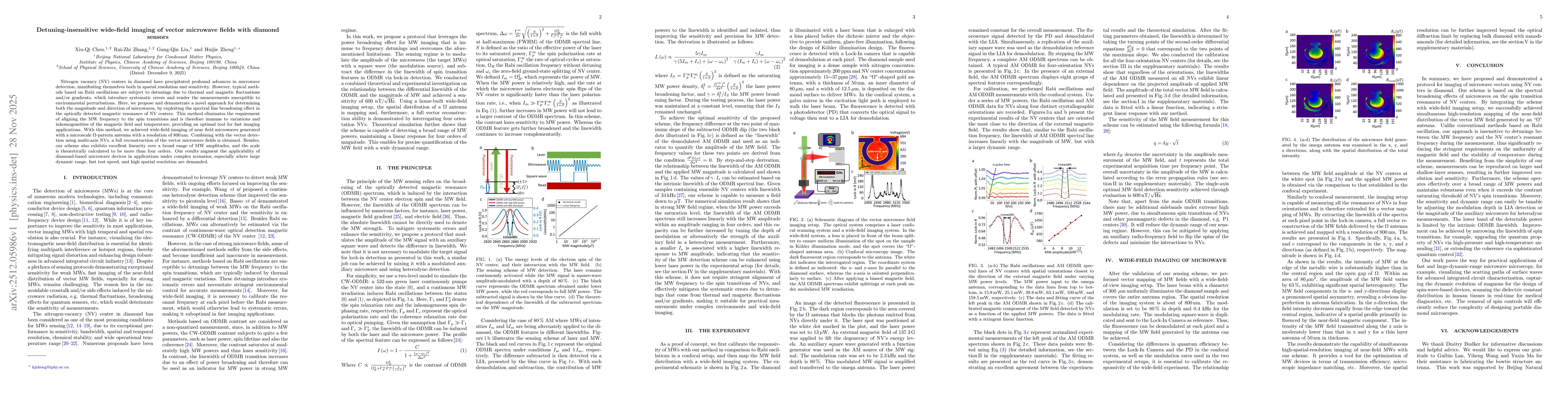 Thumbnail for Detuning-insensitive wide-field imaging of vector microwave fields with diamond sensors