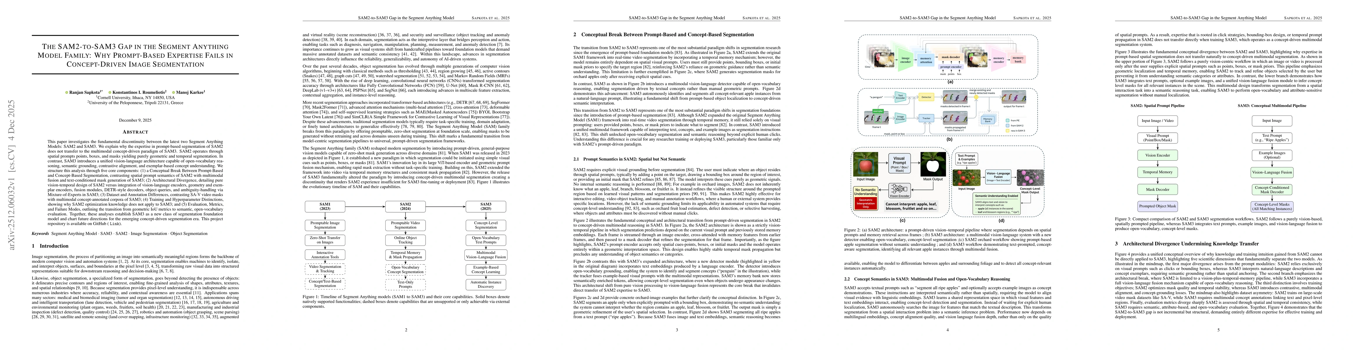 Thumbnail for The SAM2-to-SAM3 Gap in the Segment Anything Model Family: Why Prompt-Based Expertise Fails in Concept-Driven Image Segmentation
