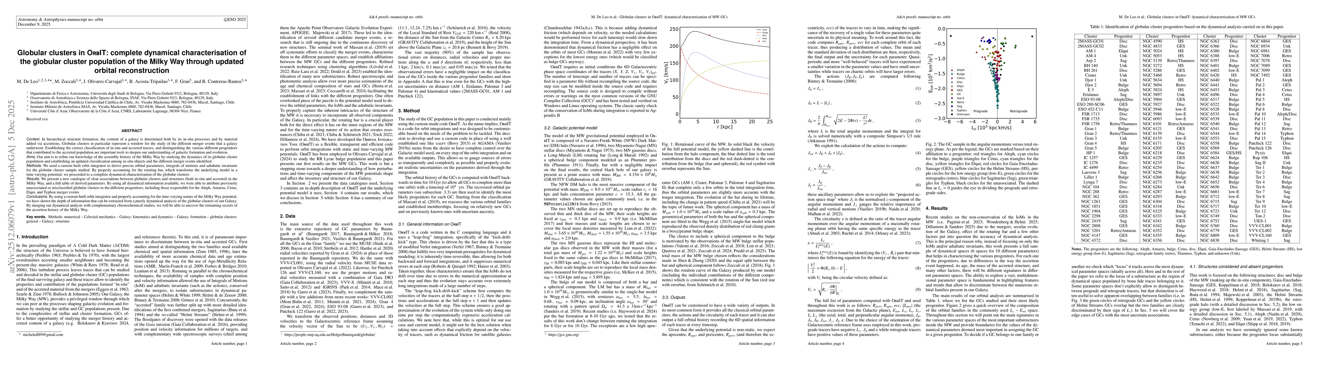 Thumbnail for Globular clusters in \textsc{OrbIT}: complete dynamical characterisation of the globular cluster population of the Milky Way through updated orbital reconstruction
