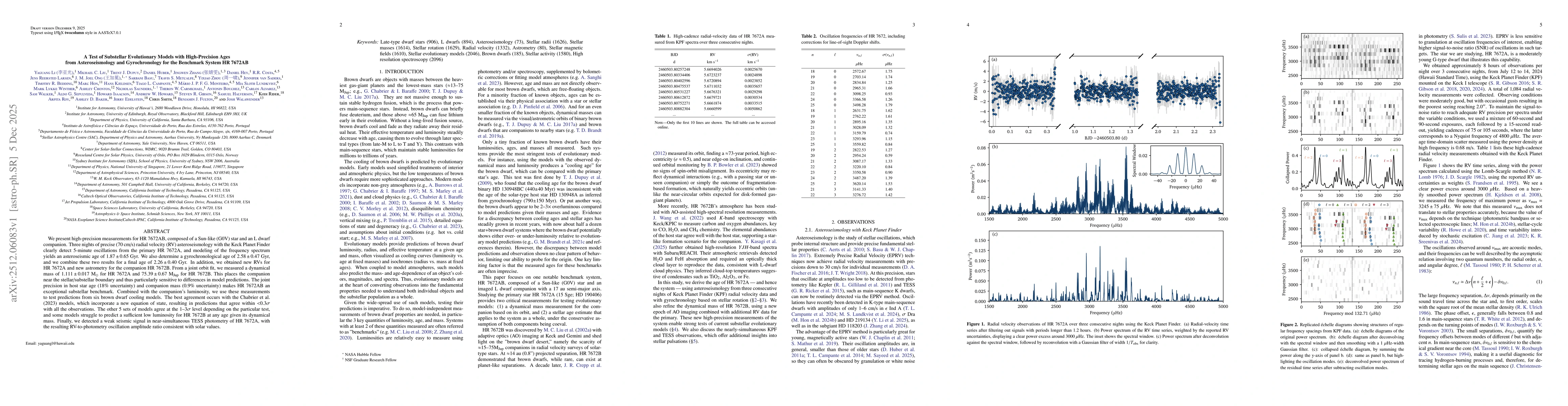 Thumbnail for A Test of Substellar Evolutionary Models with High-Precision Ages from Asteroseismology and Gyrochronology for the Benchmark System HR 7672AB