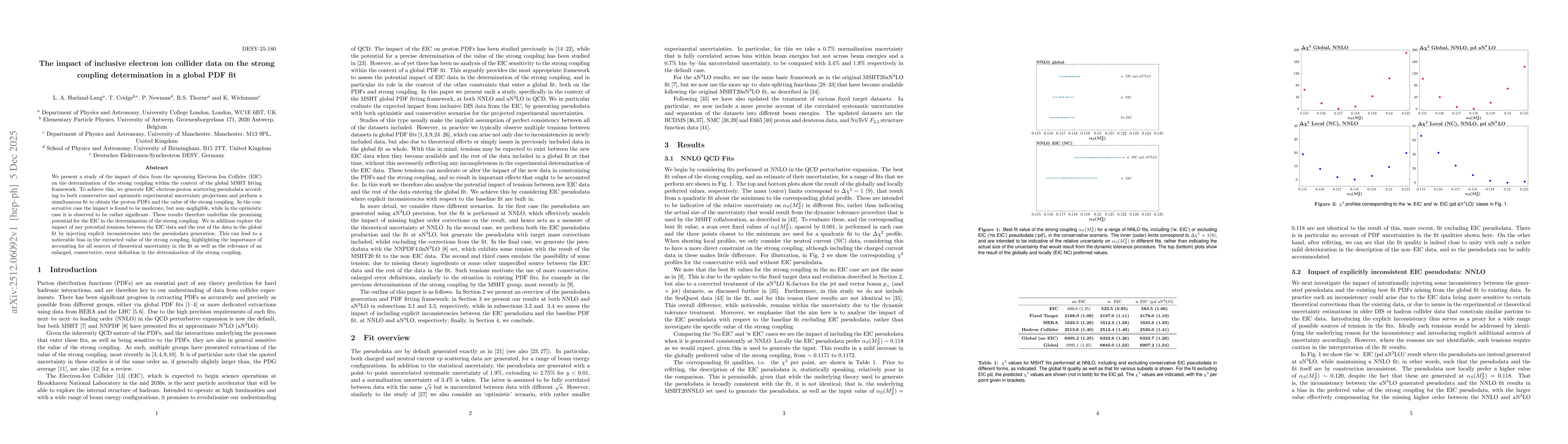 Thumbnail for The impact of inclusive electron ion collider data on the strong coupling determination in a global PDF fit
