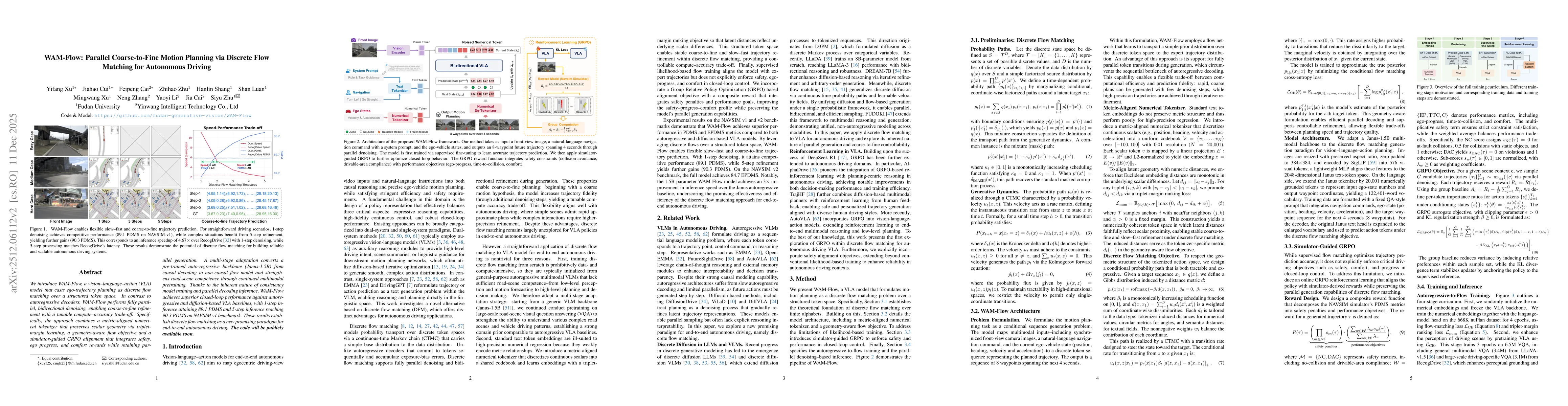 Thumbnail for WAM-Flow: Parallel Coarse-to-Fine Motion Planning via Discrete Flow Matching for Autonomous Driving