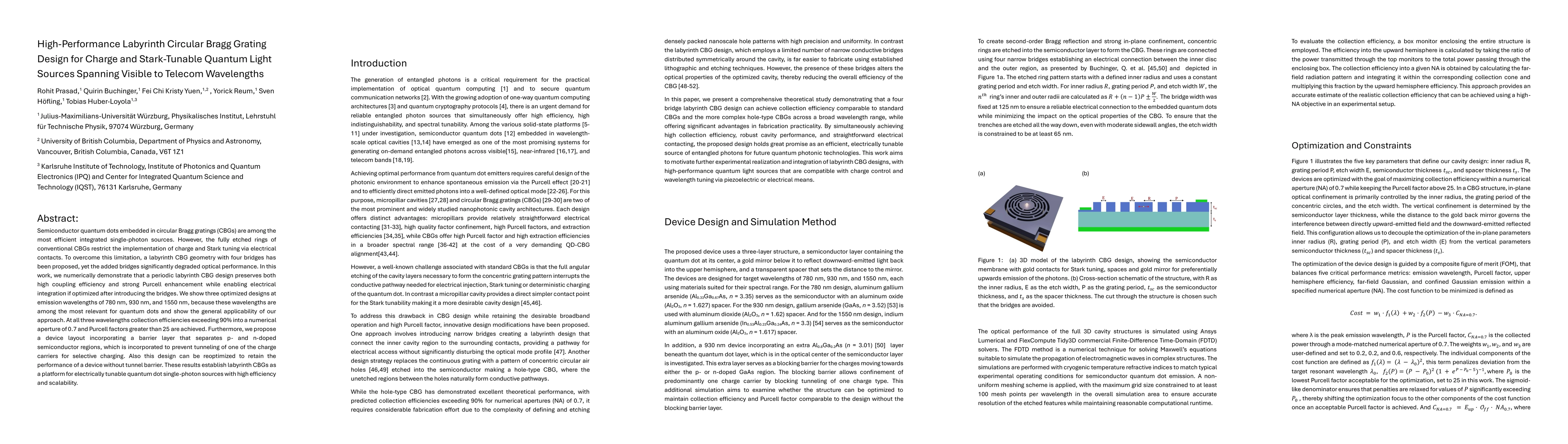Thumbnail for High-Performance Labyrinth Circular Bragg Grating Design for Charge and Stark-Tunable Quantum Light Sources Spanning Visible to Telecom Wavelengths