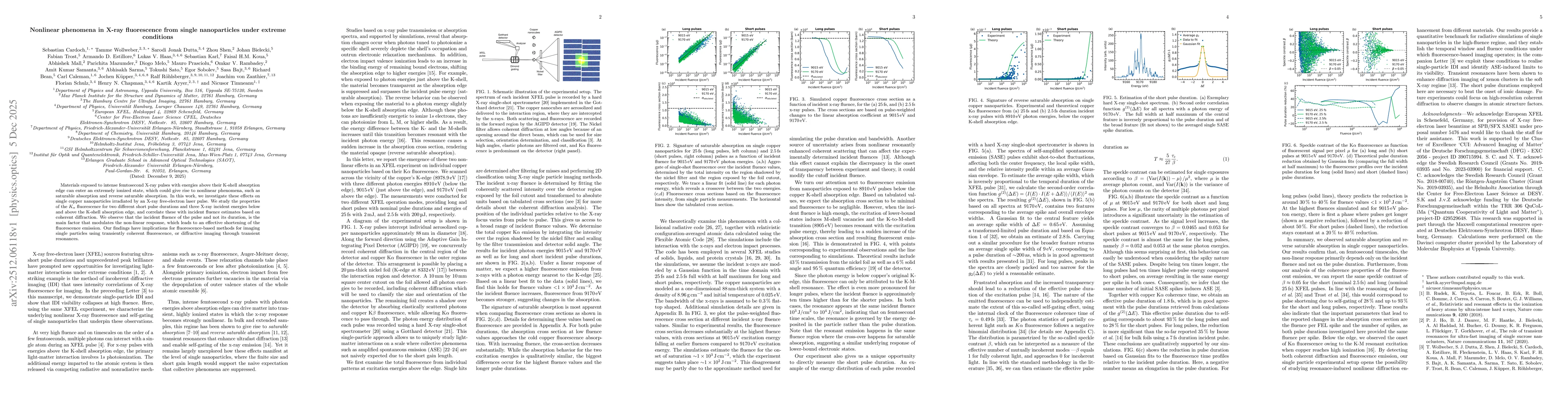 Thumbnail for Nonlinear phenomena in X-ray fluorescence from single nanoparticles under extreme conditions
