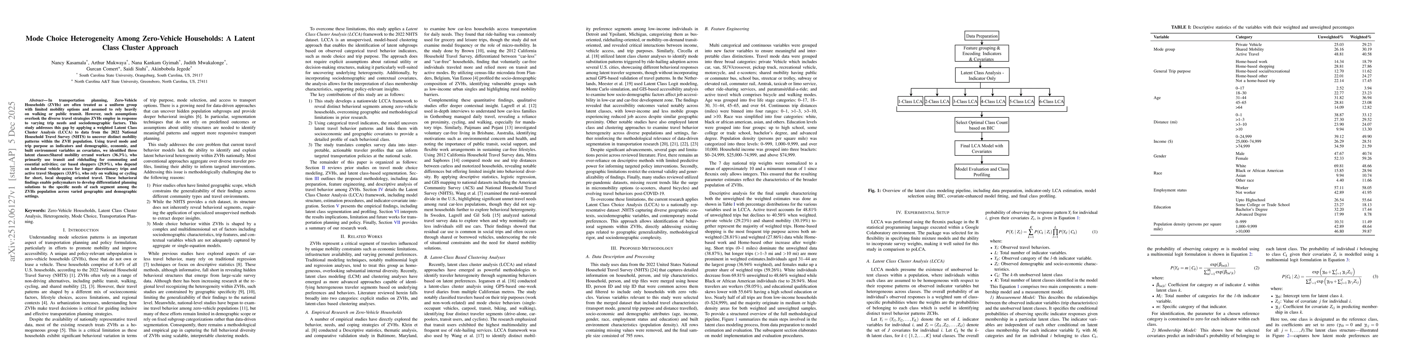 Thumbnail for Mode Choice Heterogeneity Among Zero-Vehicle Households: A Latent Class Cluster Approach