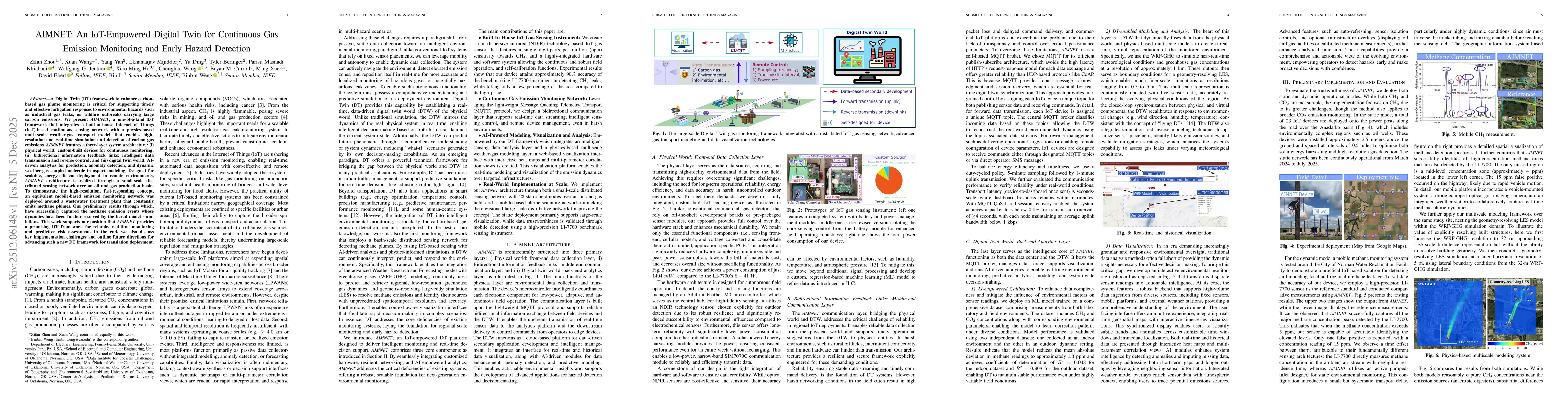 Thumbnail for AIMNET: An IoT-Empowered Digital Twin for Continuous Gas Emission Monitoring and Early Hazard Detection
