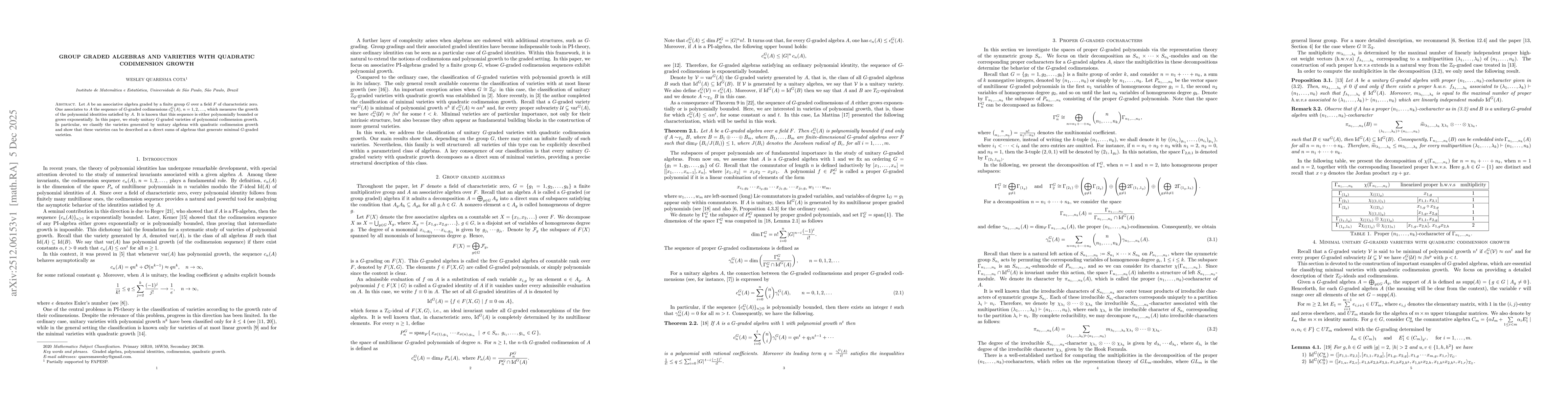 Thumbnail for Group graded algebras and varieties with quadratic codimension growth