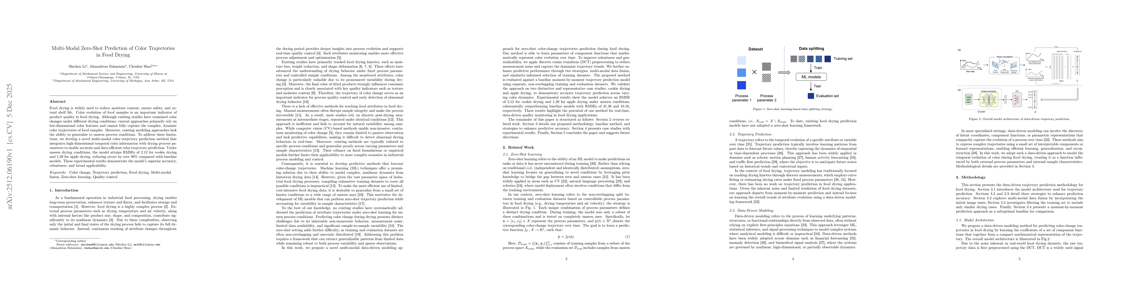 Thumbnail for Multi-Modal Zero-Shot Prediction of Color Trajectories in Food Drying