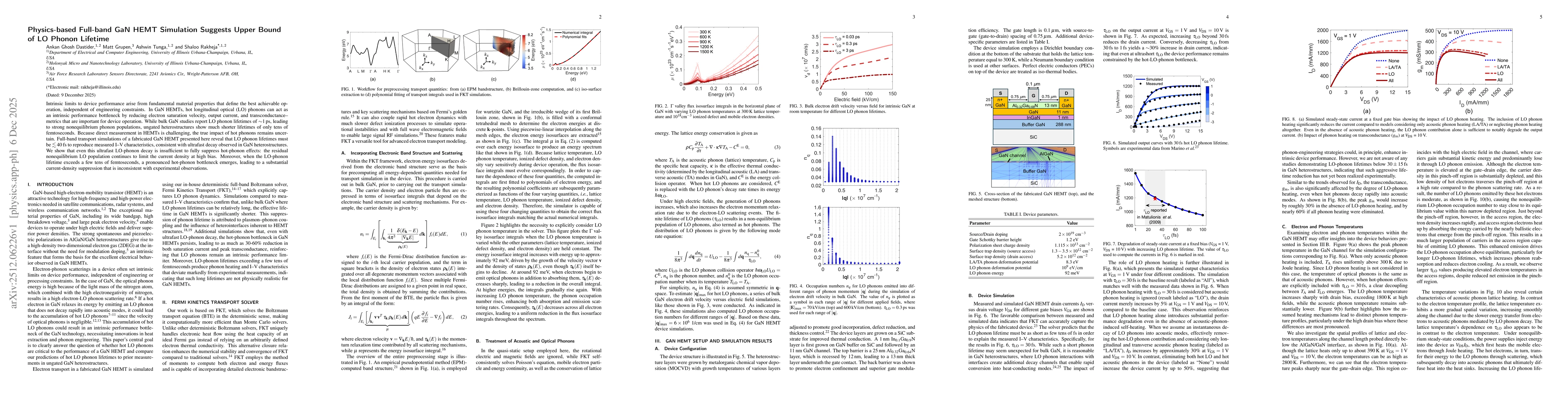 Thumbnail for Physics-based Full-band GaN HEMT Simulation Suggests Upper Bound of LO Phonon Lifetime