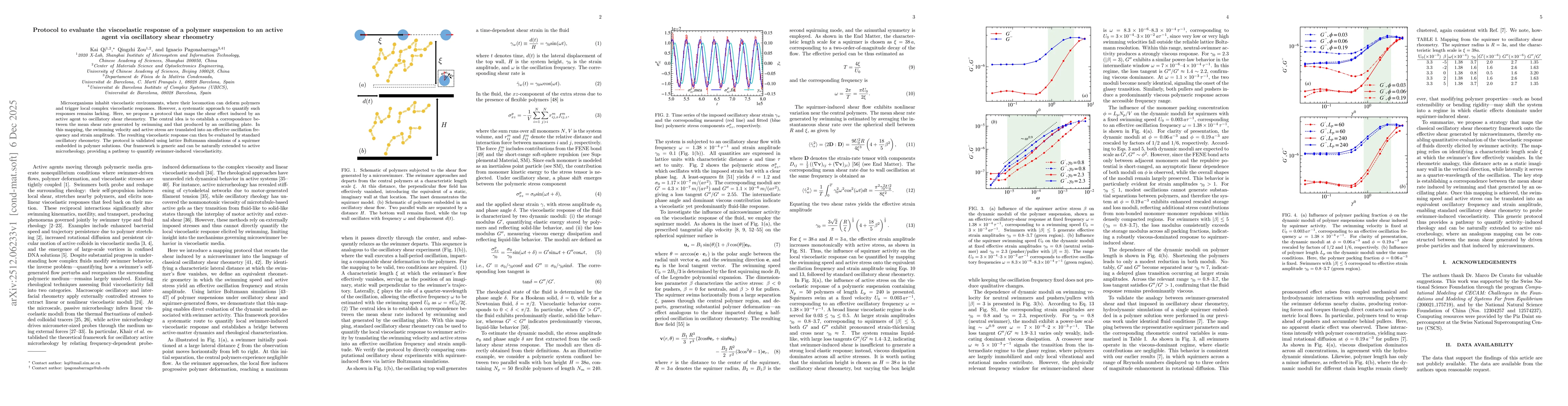 Thumbnail for Protocol to evaluate the viscoelastic response of a polymer suspension to an active agent via oscillatory shear rheometry