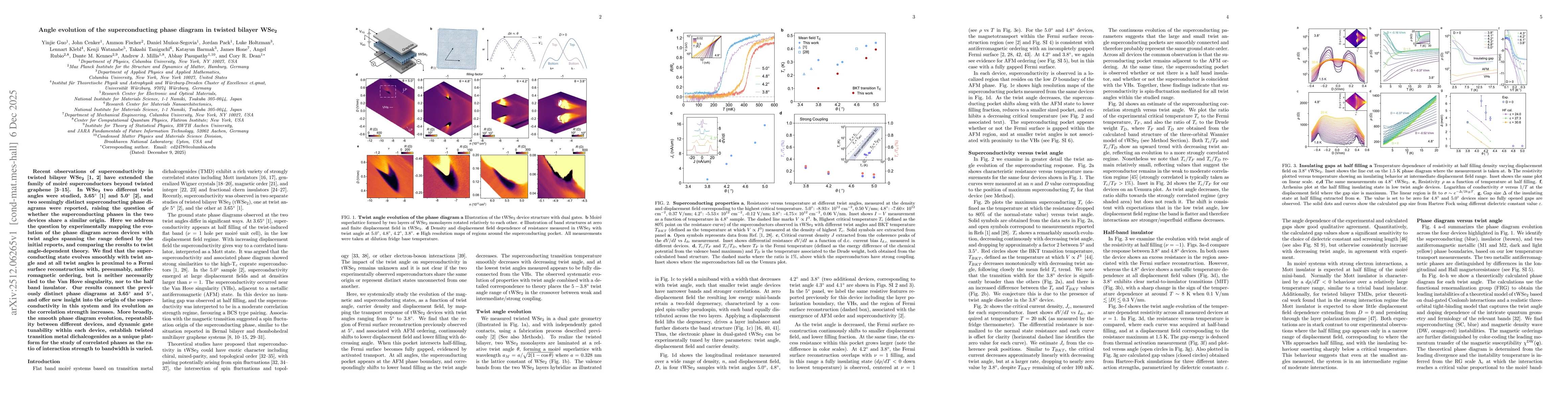 Thumbnail for Angle evolution of the superconducting phase diagram in twisted bilayer WSe2
