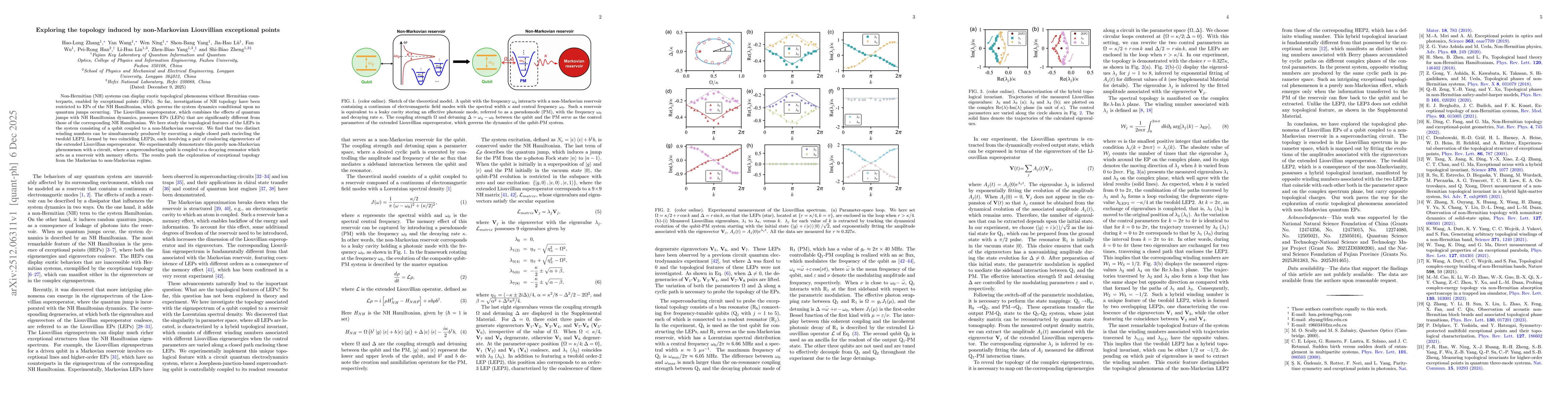 Thumbnail for Exploring the topology induced by non-Markovian Liouvillian exceptional points