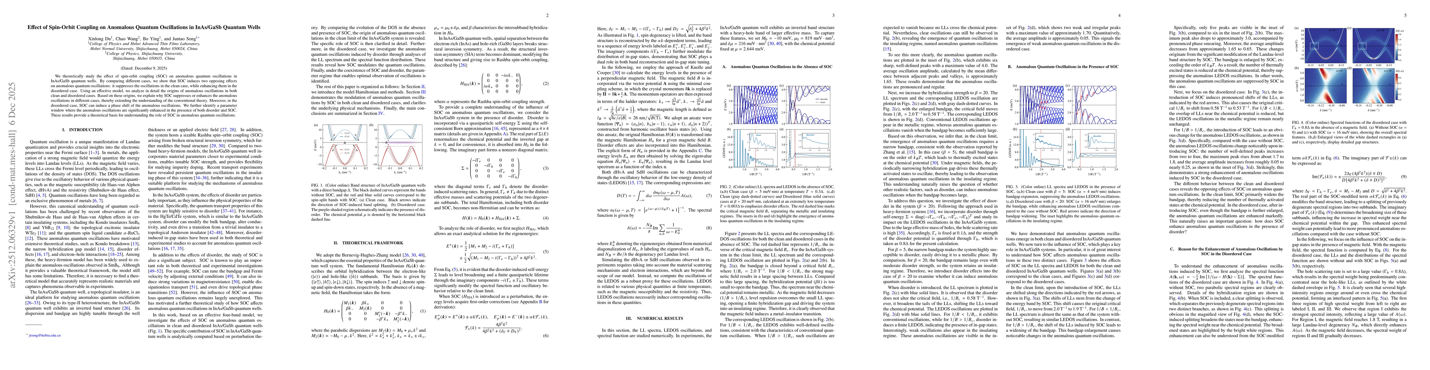 Thumbnail for Effect of Spin-Orbit Coupling on Anomalous Quantum Oscillations in InAs/GaSb Quantum Wells