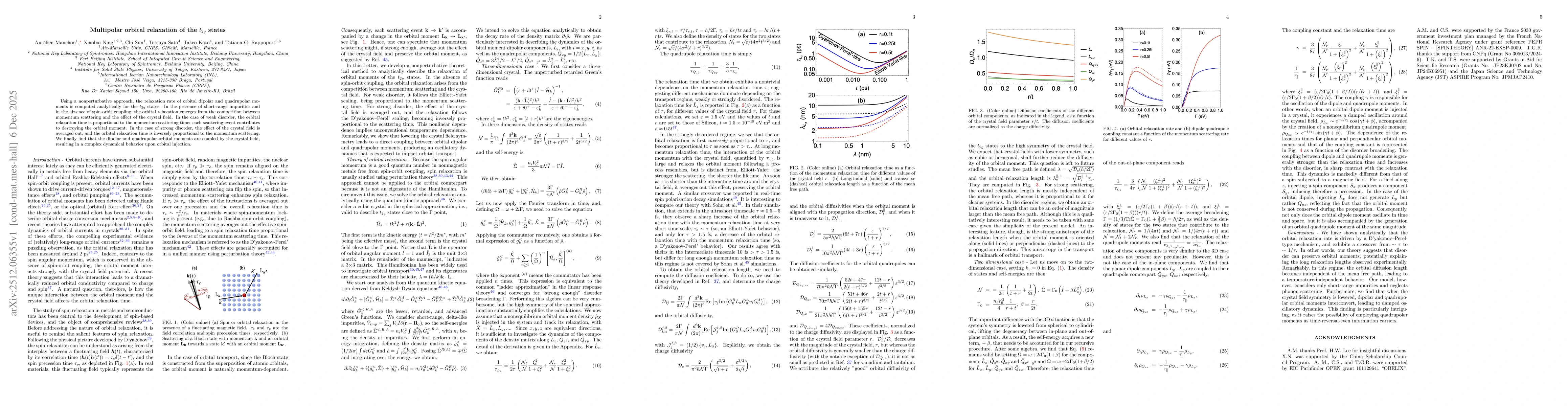 Thumbnail for Multipolar orbital relaxation of the $t_{2g}$ states