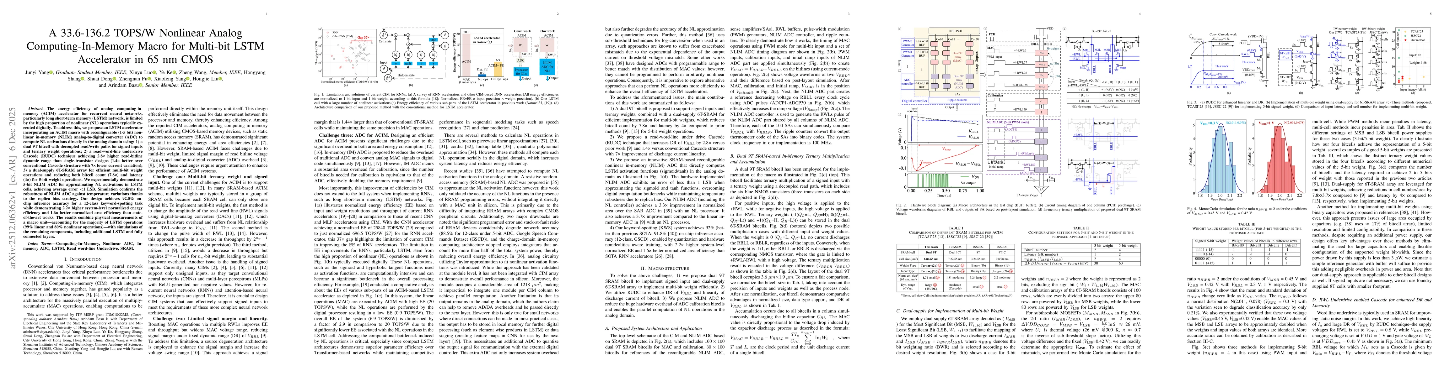 Thumbnail for A 33.6-136.2 TOPS/W Nonlinear Analog Computing-In-Memory Macro for Multi-bit LSTM Accelerator in 65 nm CMOS