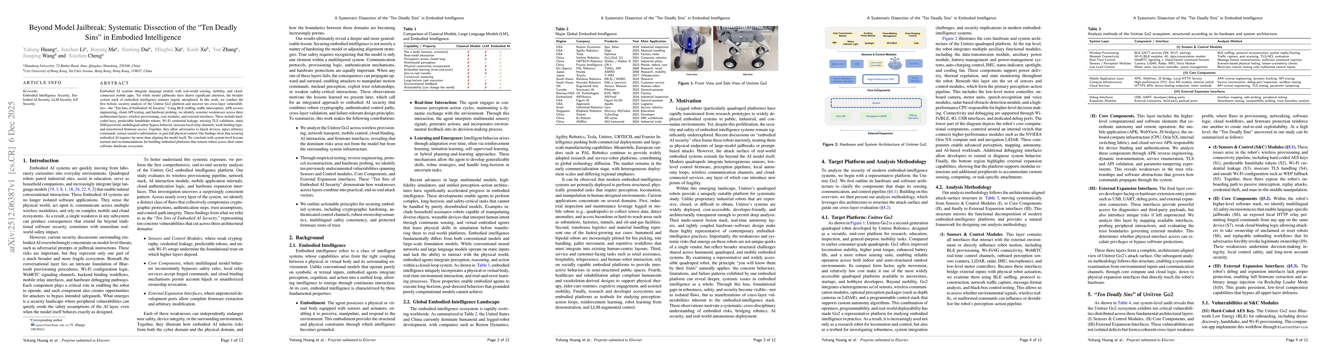 Thumbnail for Beyond Model Jailbreak: Systematic Dissection of the "Ten DeadlySins" in Embodied Intelligence