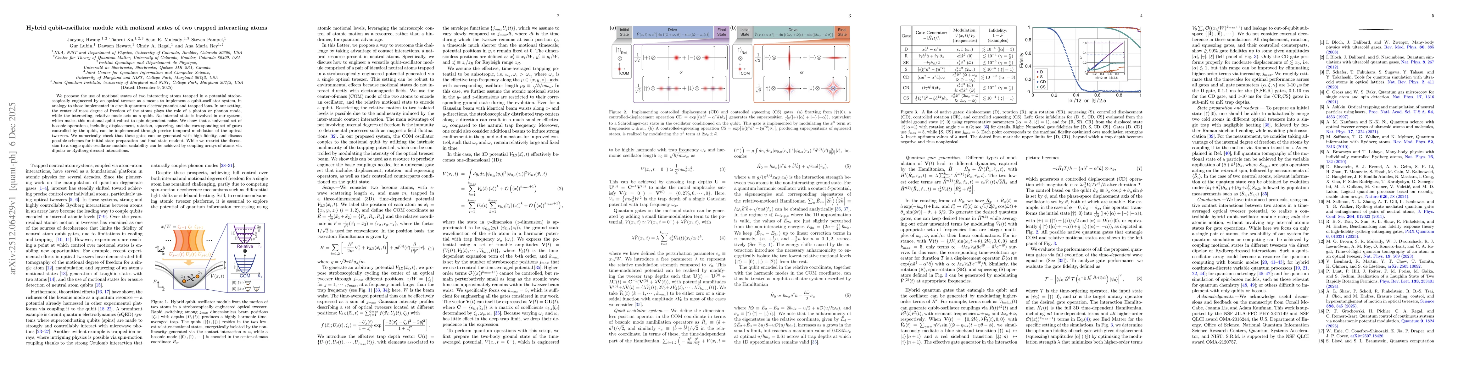 Thumbnail for Hybrid qubit-oscillator module with motional states of two trapped interacting atoms