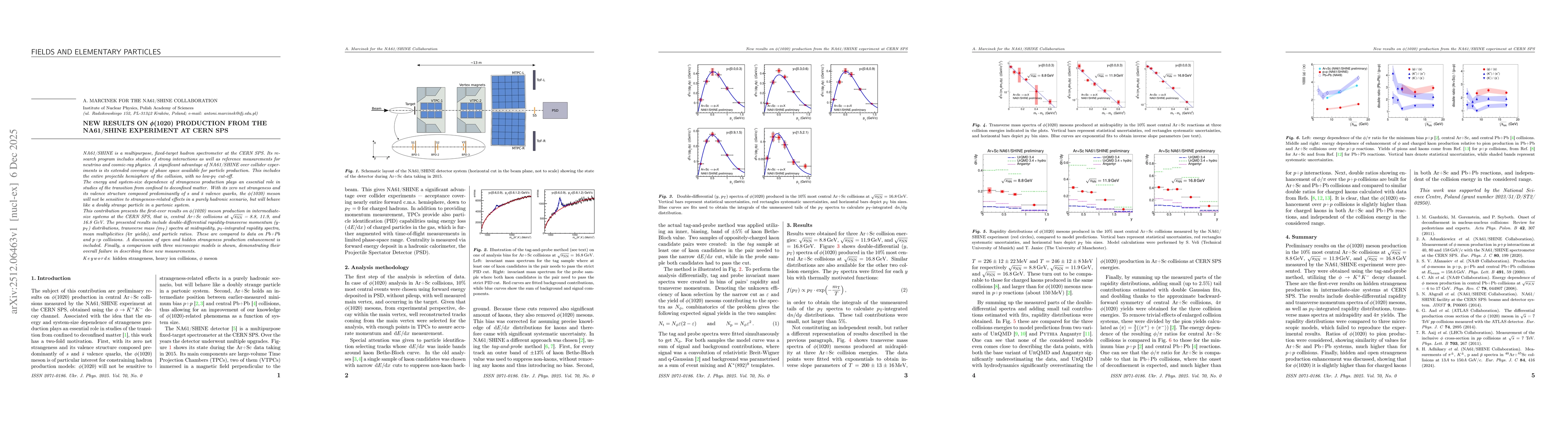 Thumbnail for New results on $φ$(1020) production from the NA61/SHINE experiment at CERN SPS