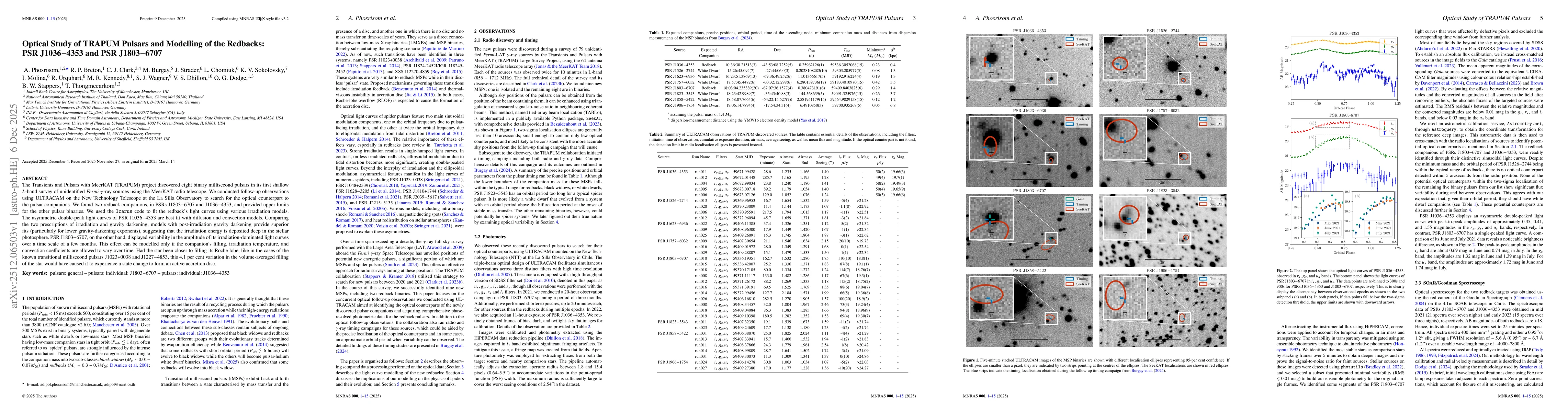Thumbnail for Optical Study of TRAPUM Pulsars and Modelling of the Redbacks: PSR J1036$-$4353 and PSR J1803$-$6707