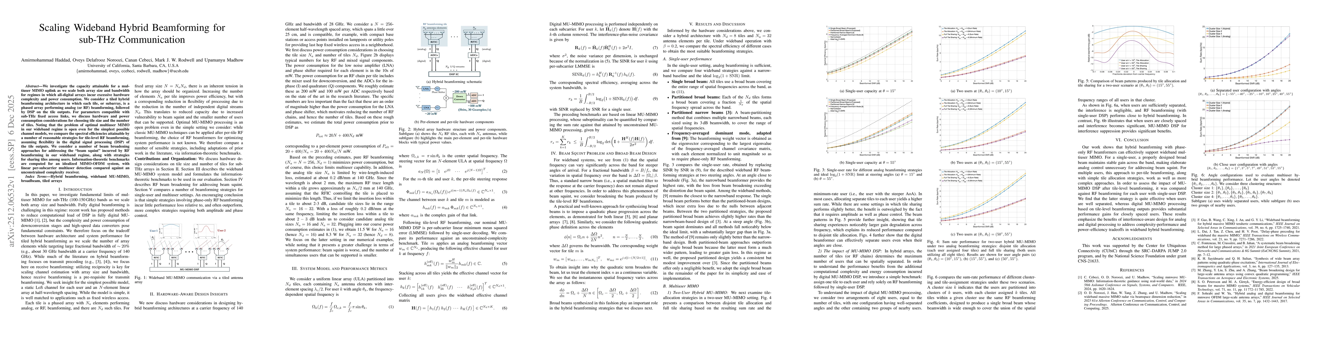 Thumbnail for Scaling Wideband Hybrid Beamforming for sub-THz Communication
