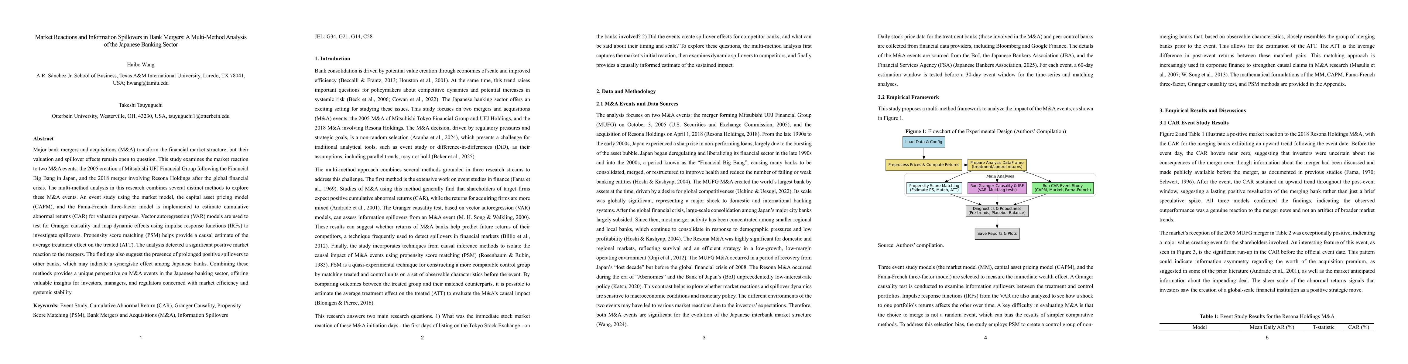 Thumbnail for Market Reactions and Information Spillovers in Bank Mergers: A Multi-Method Analysis of the Japanese Banking Sector