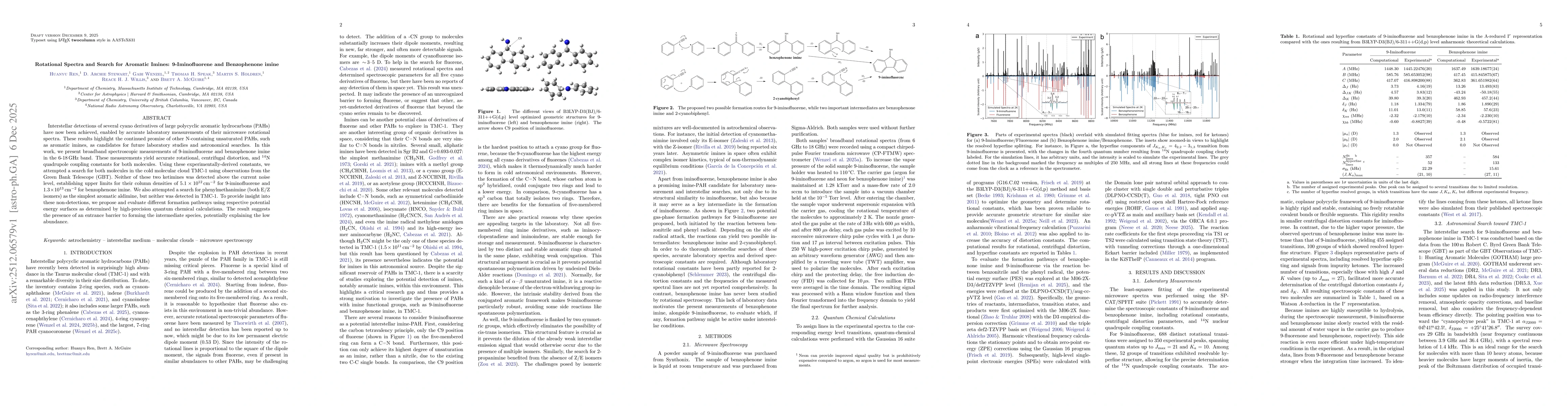 Thumbnail for Rotational Spectra and Search for Aromatic Imines: 9-Iminofluorene and Benzophenone imine