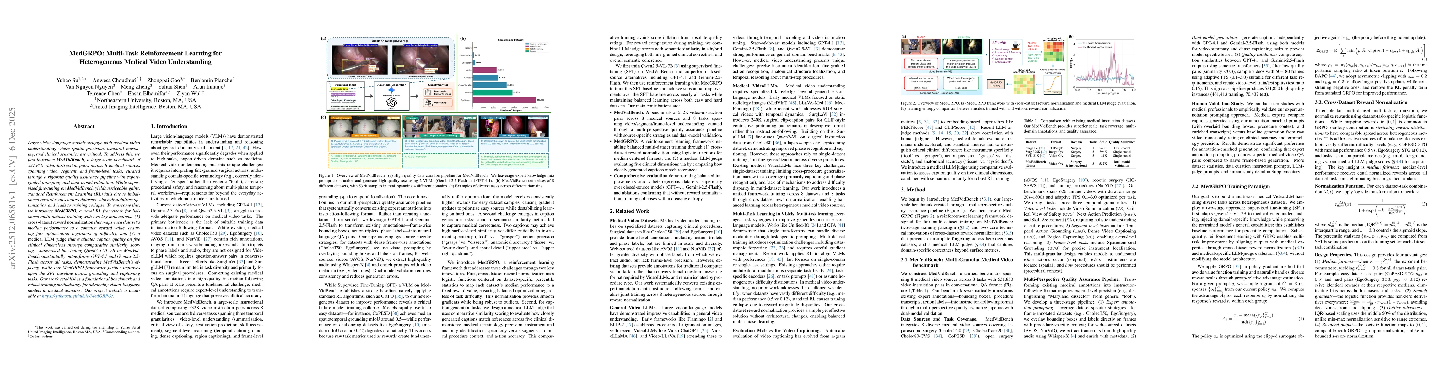 Thumbnail for MedGRPO: Multi-Task Reinforcement Learning for Heterogeneous Medical Video Understanding