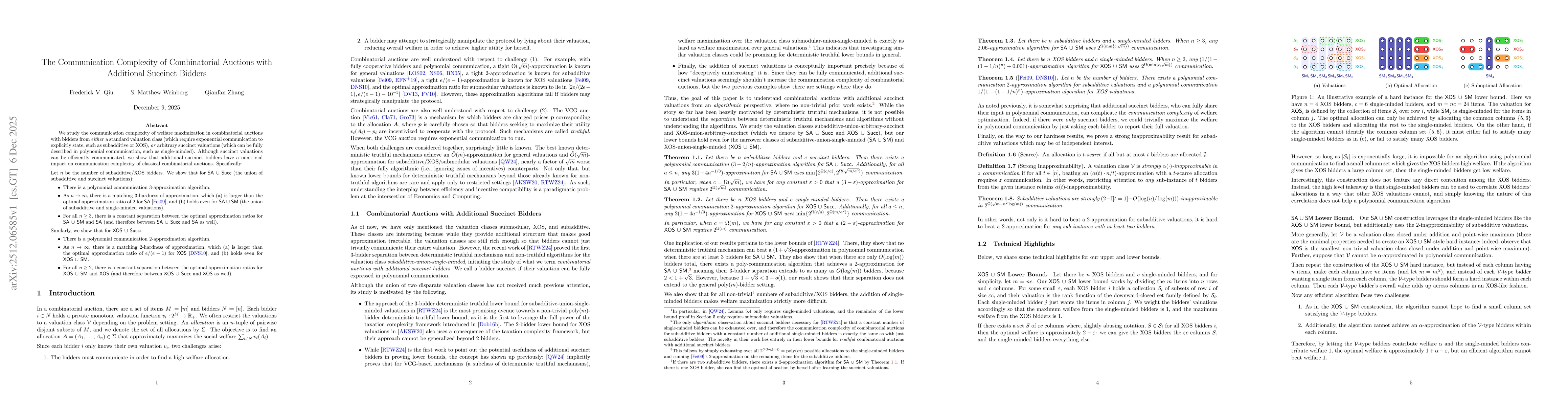 Thumbnail for The Communication Complexity of Combinatorial Auctions with Additional Succinct Bidders