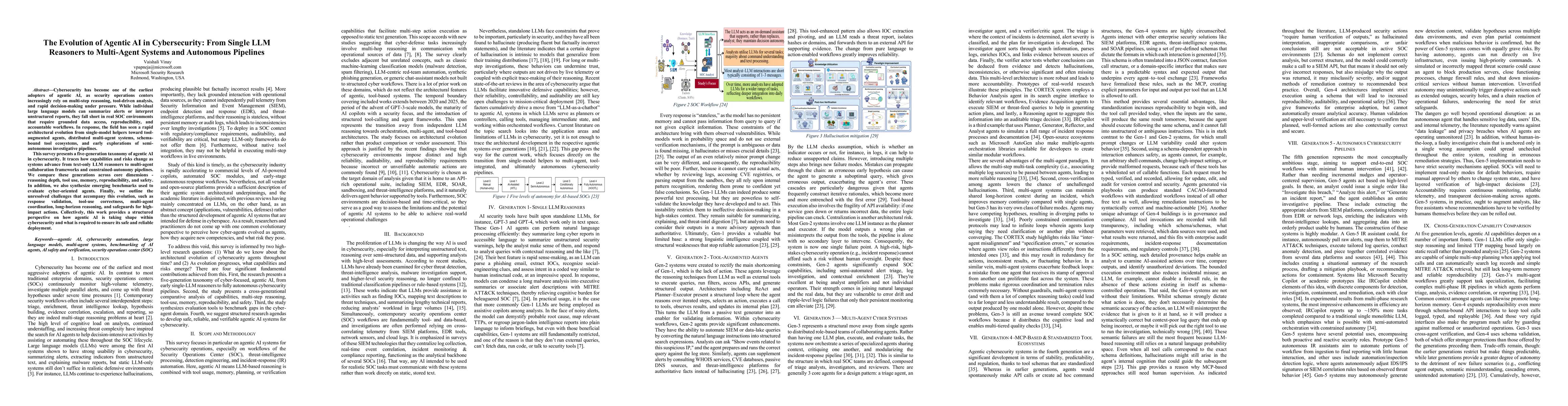 Thumbnail for The Evolution of Agentic AI in Cybersecurity: From Single LLM Reasoners to Multi-Agent Systems and Autonomous Pipelines