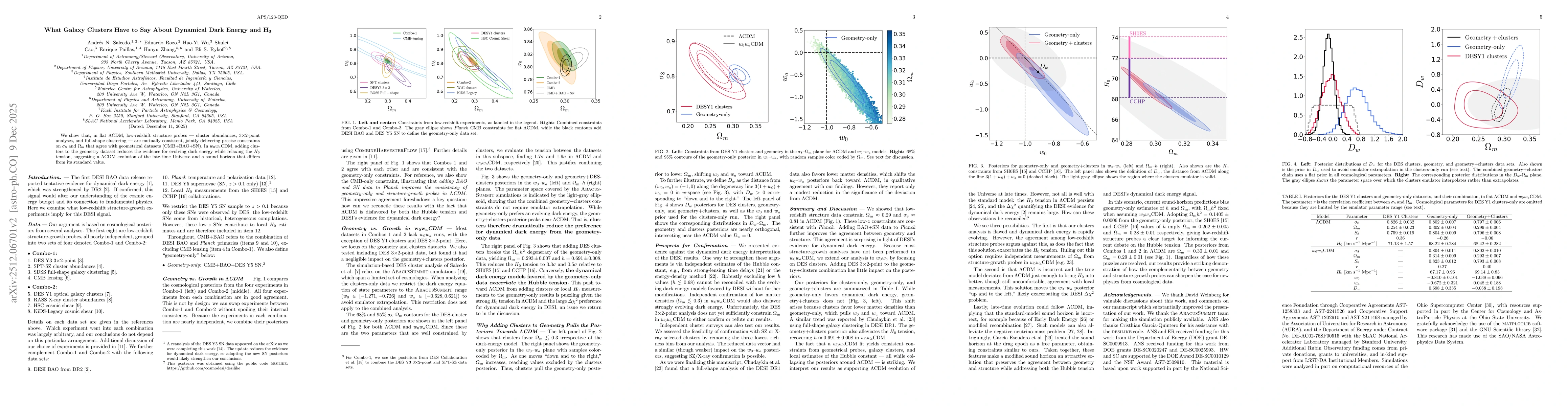 Thumbnail for What Galaxy Clusters Have to Say About Dynamical Dark Energy and $H_0$