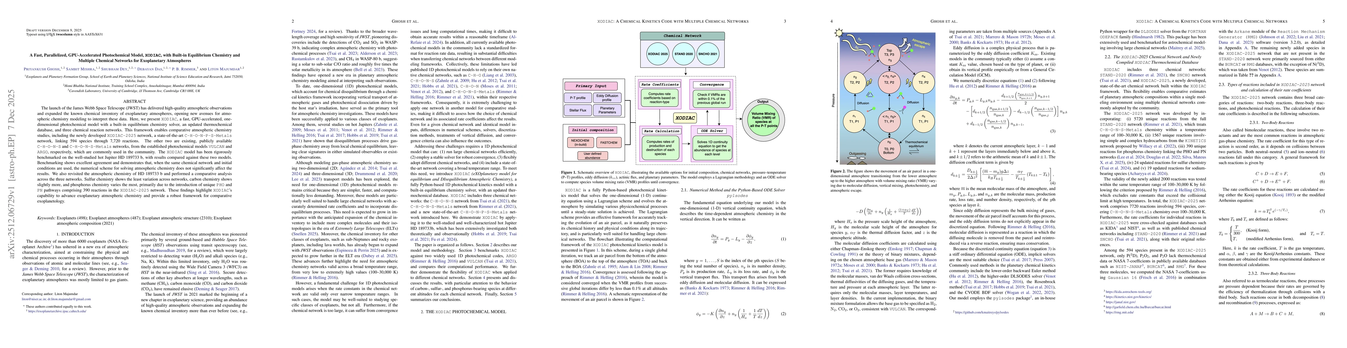 Thumbnail for A Fast, Parallelized, GPU-Accelerated Photochemical Model, XODIAC, with Built-in Equilibrium Chemistry and Multiple Chemical Networks for Exoplanetary Atmospheres