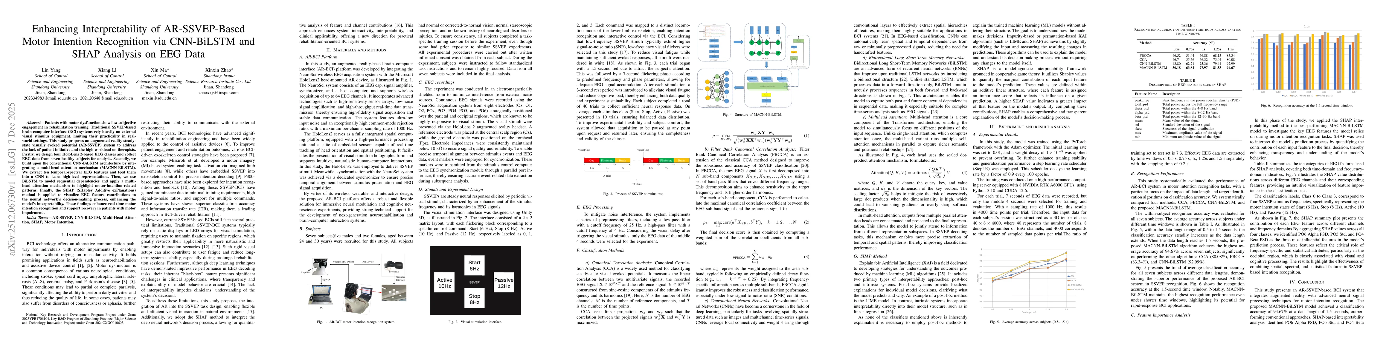 Thumbnail for Enhancing Interpretability of AR-SSVEP-Based Motor Intention Recognition via CNN-BiLSTM and SHAP Analysis on EEG Data