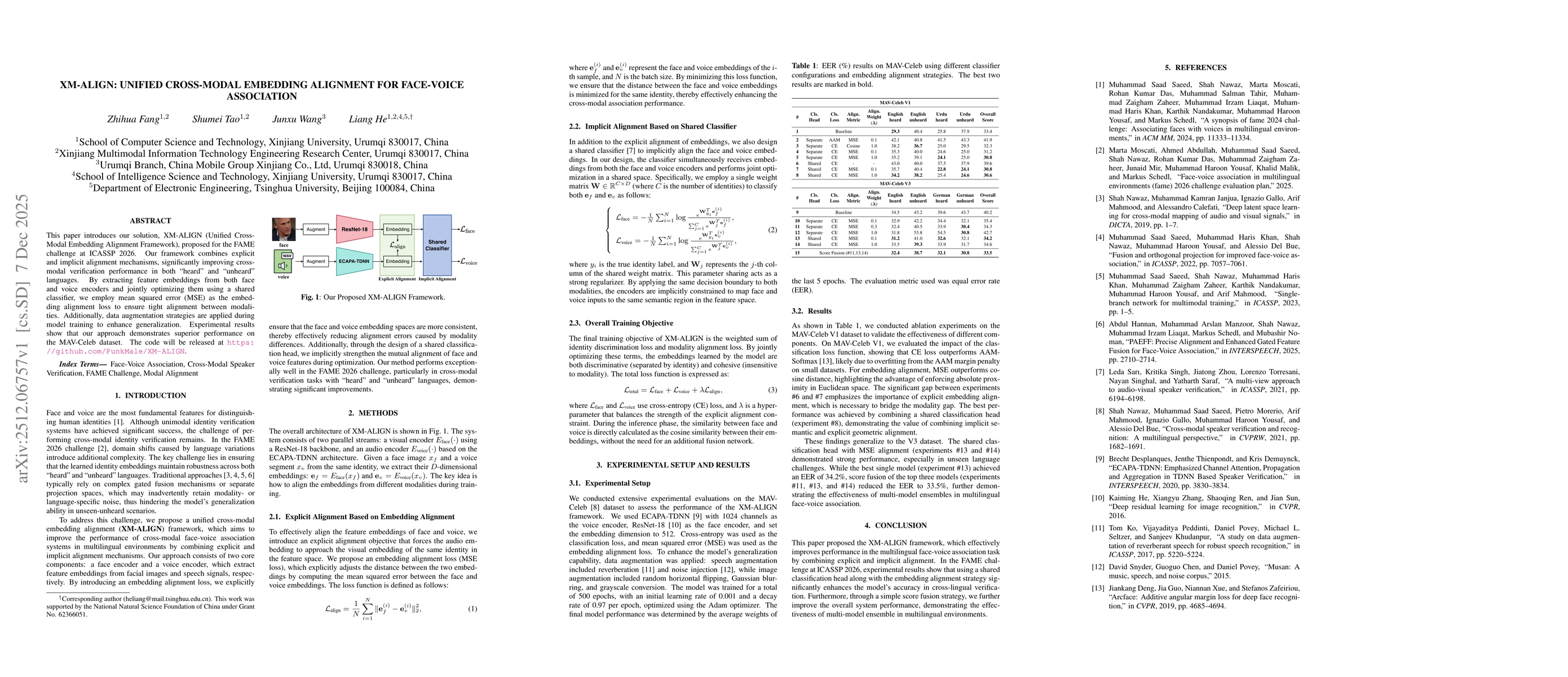 Thumbnail for XM-ALIGN: Unified Cross-Modal Embedding Alignment for Face-Voice Association