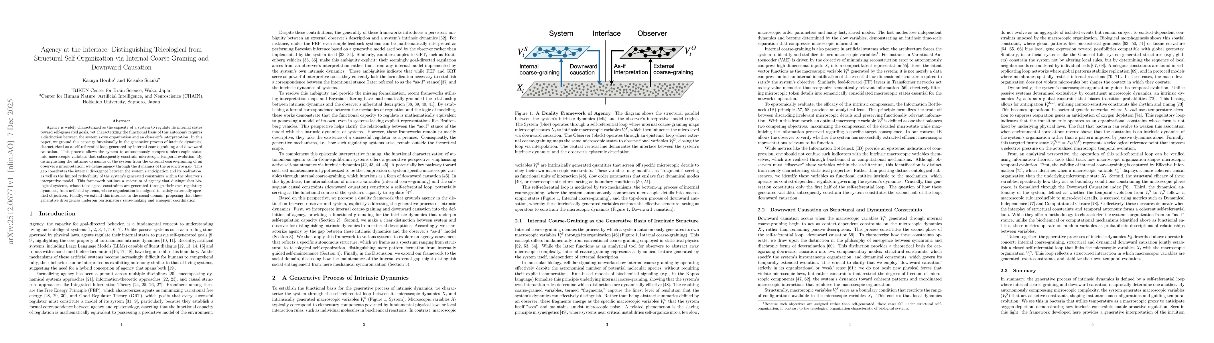 Thumbnail for Agency at the Interface: Distinguishing Teleological from Structural Self-Organization via Internal Coarse-Graining and Downward Causation