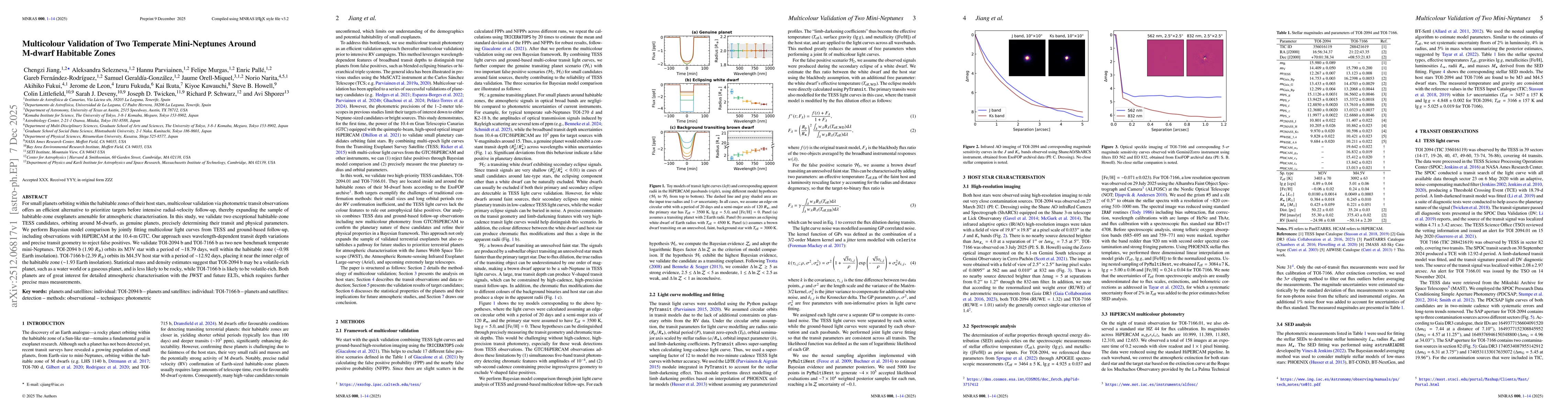 Thumbnail for Multicolour Validation of Two Temperate Mini-Neptunes Around M-dwarf Habitable Zones