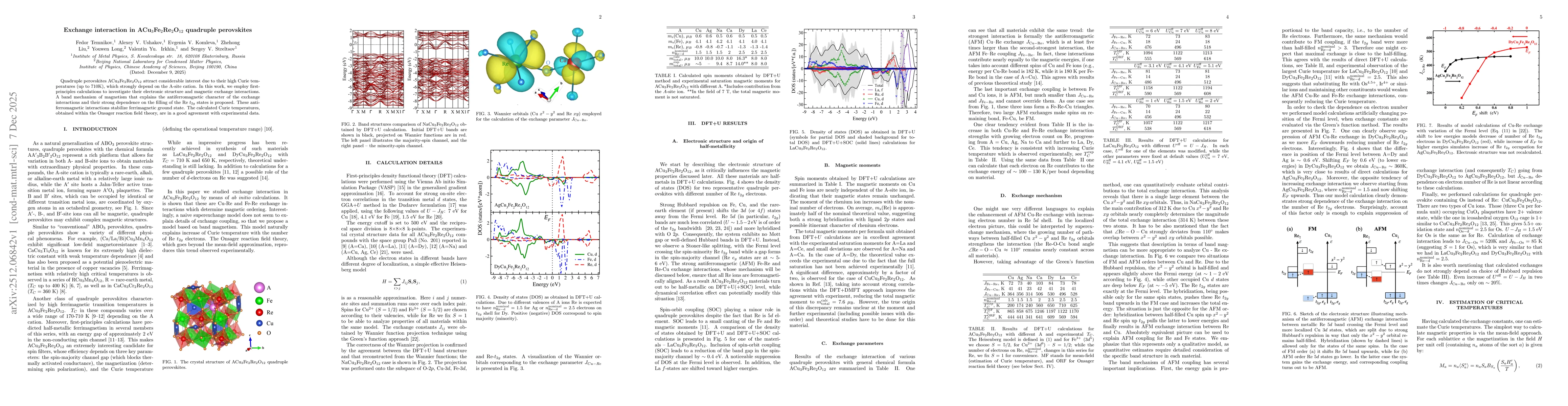 Thumbnail for Exchange interaction in ACu3Fe2Re2O12 quadruple perovskites