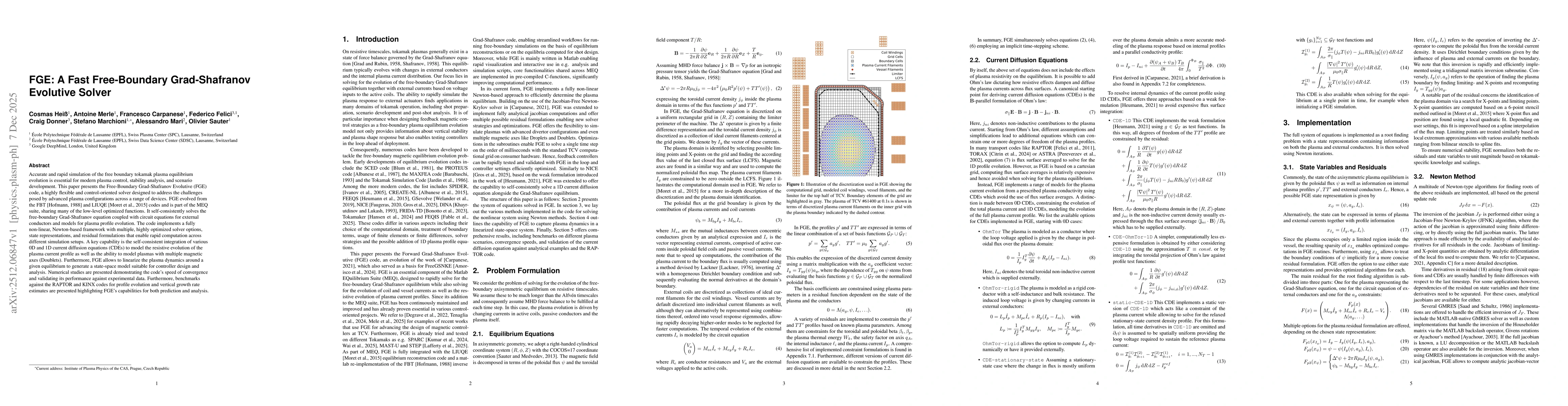 Thumbnail for FGE: A Fast Free-Boundary Grad-Shafranov Evolutive Solver
