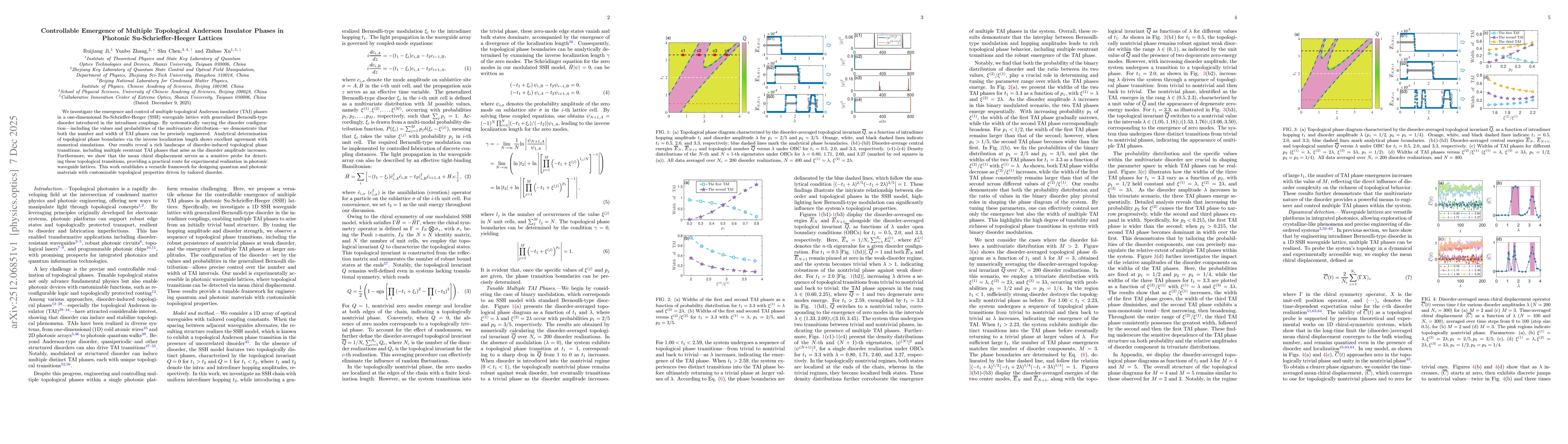 Thumbnail for Controllable Emergence of Multiple Topological Anderson Insulator Phases in Photonic Su-Schrieffer-Heeger Lattices