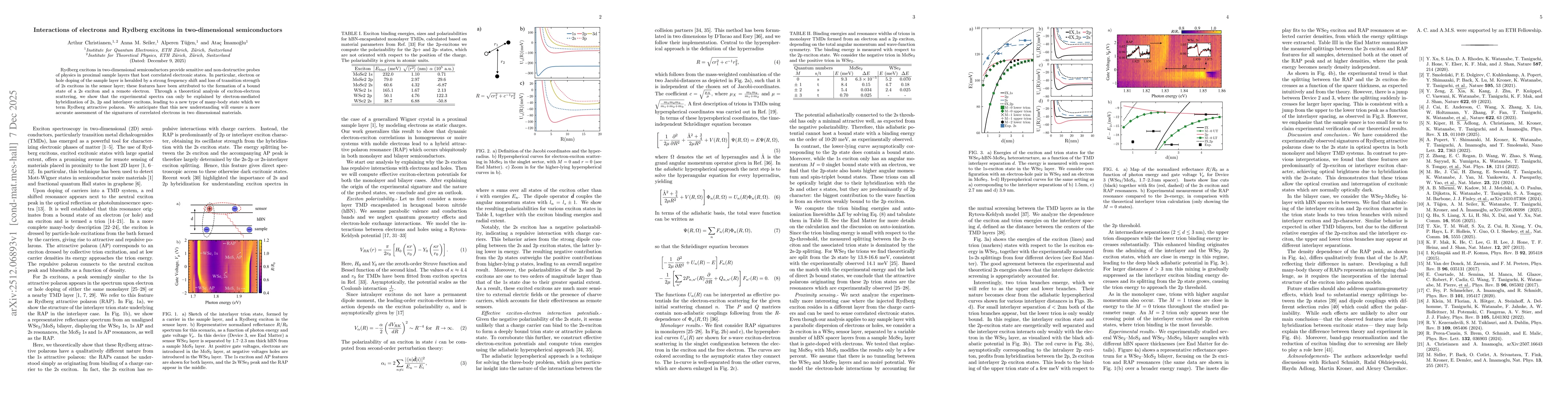 Thumbnail for Interactions of electrons and Rydberg excitons in two-dimensional semiconductors