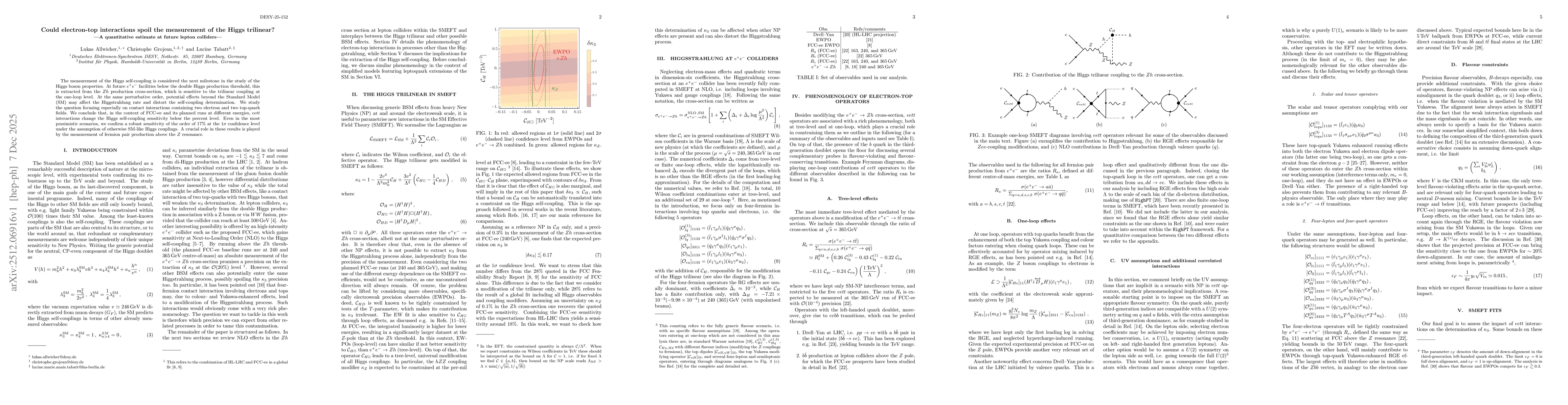 Thumbnail for Could electron-top interactions spoil the measurement of the Higgs trilinear? -A quantitative estimate at future lepton colliders-