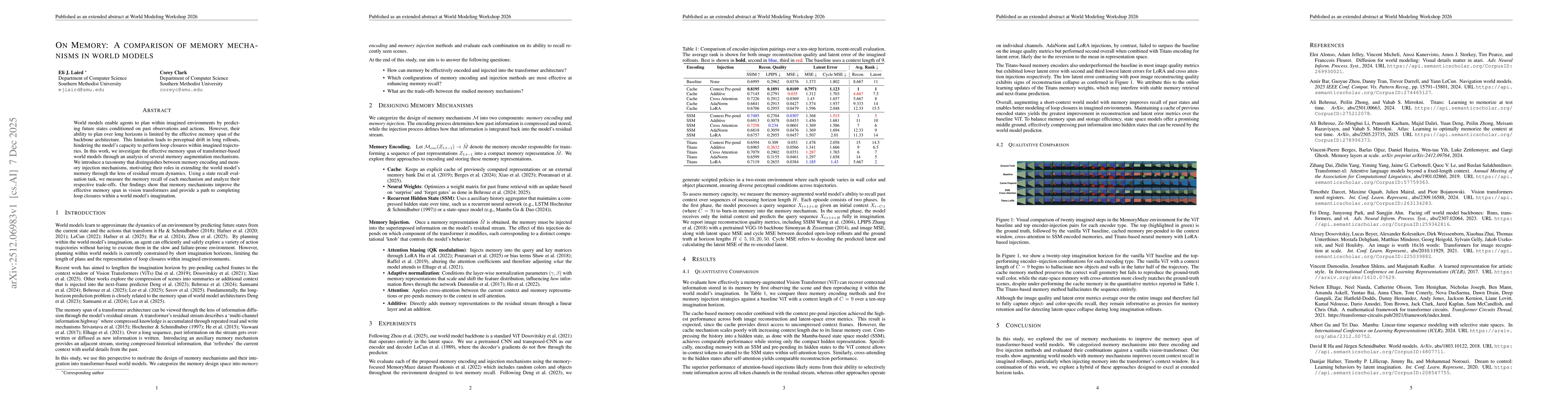 Thumbnail for On Memory: A comparison of memory mechanisms in world models