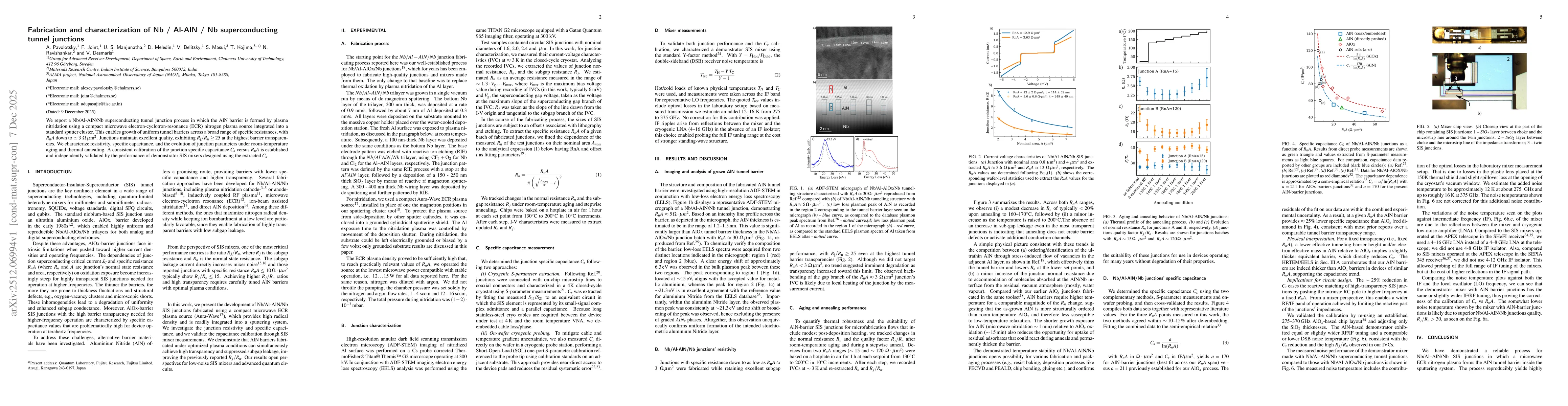 Thumbnail for Fabrication and characterization of Nb/Al-AlN /Nb superconducting tunnel junctions