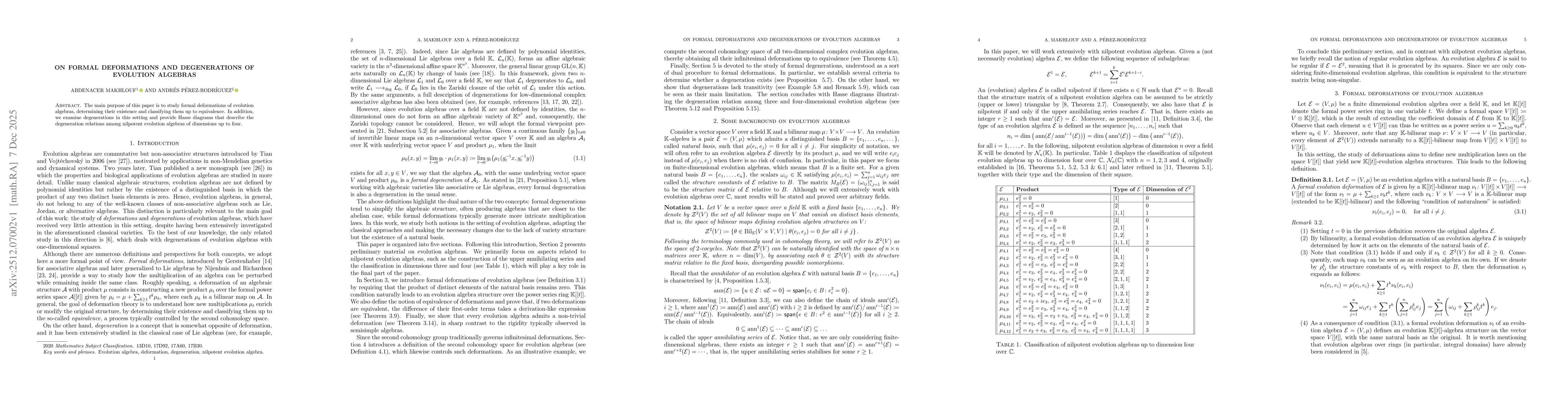 Thumbnail for On formal deformations and degenerations of evolution algebras